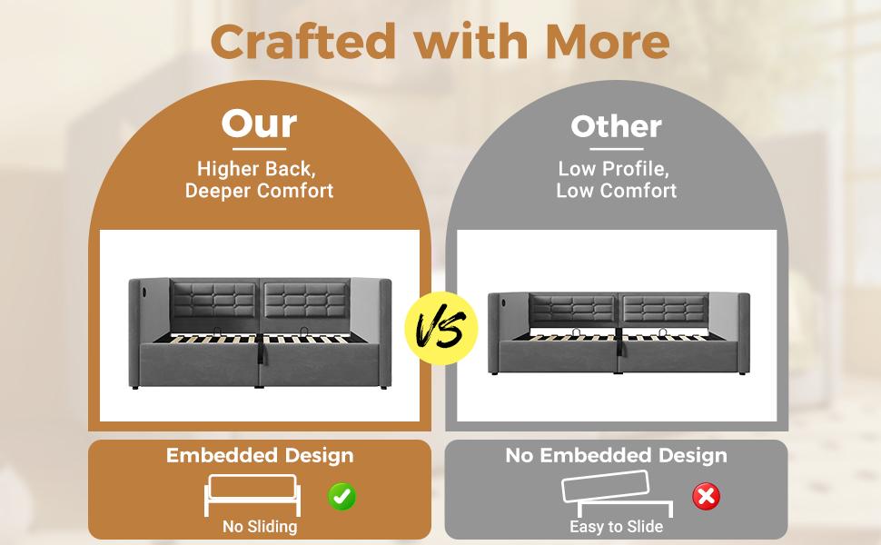 Sofa Bed 90x200 Cm, Single Sofa Bed with Hydraulic Storage USB & Type-C Charging, Guest Bed with Slatted Base, Grey, Velvet, Without Mattress.