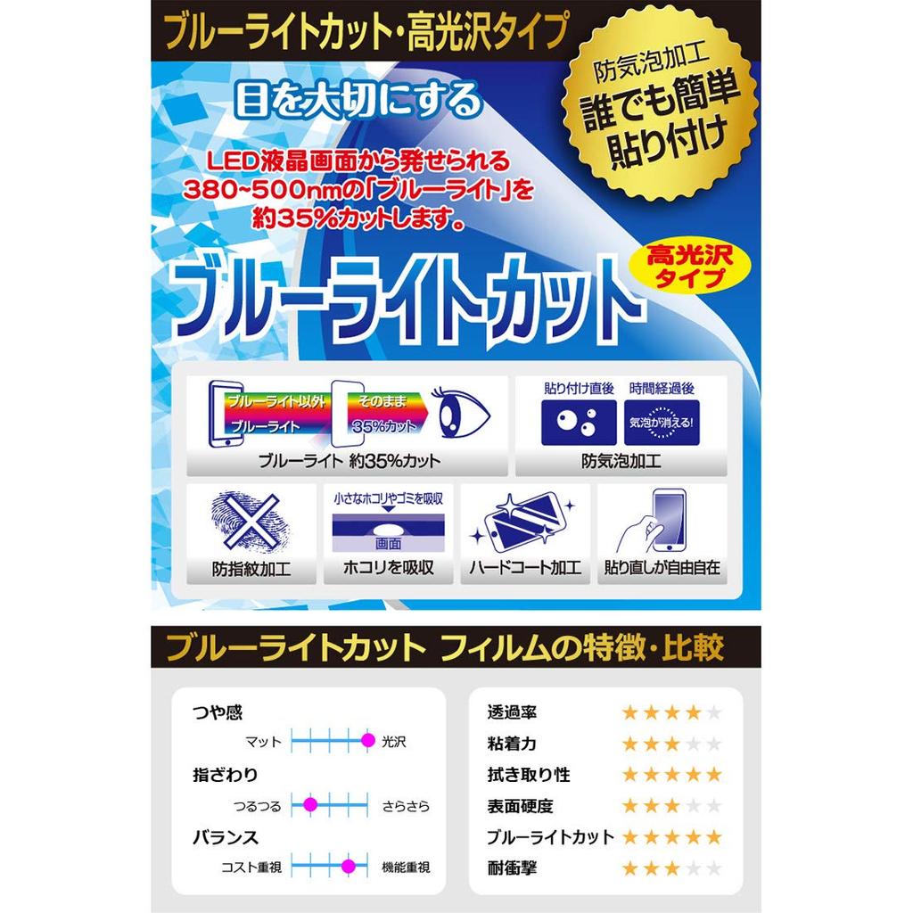 PDA Koubou NikoMaku Display Audio SD-1M Compatible Blue Light Cut [Glossy] Protective Film Made in Japan