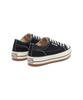 Grimper Pocanevas Black