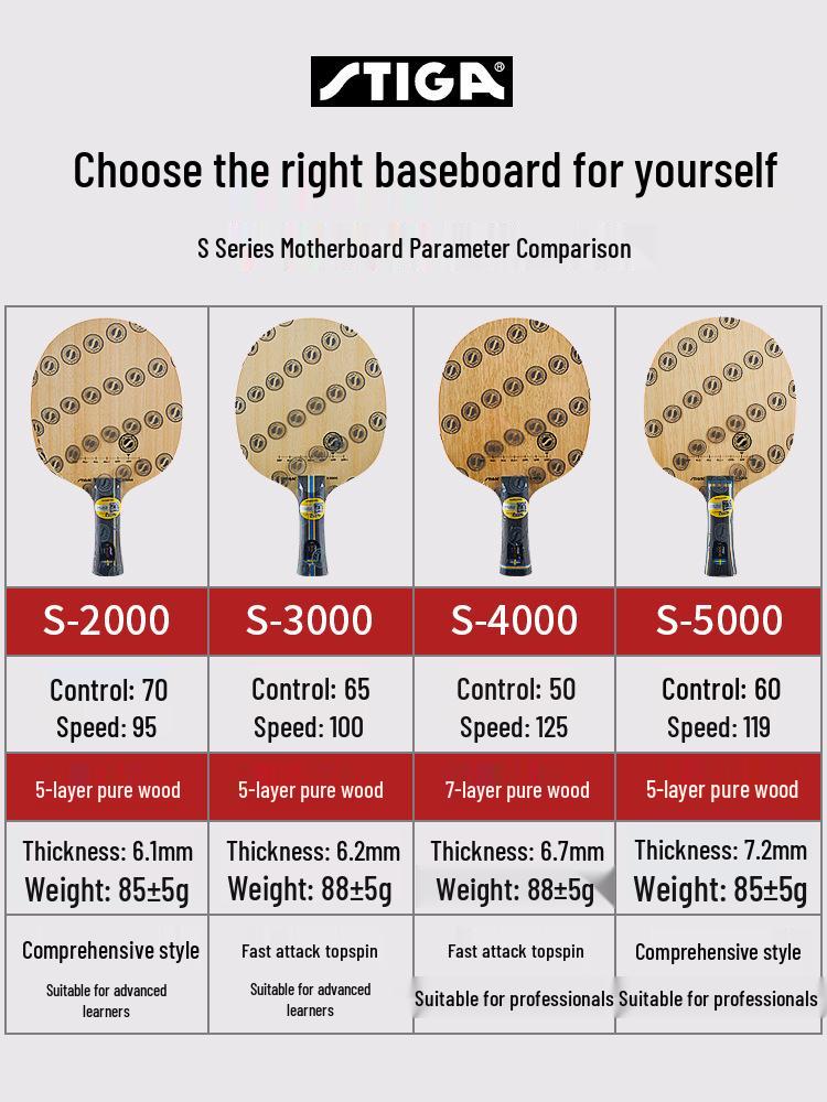 STIGA Pure Wood S5000/3000/2000WRB Beginner Table Tennis Blade