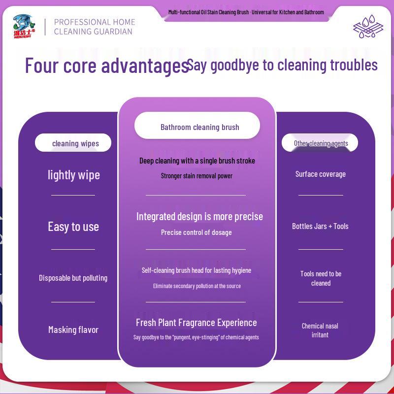 Multi-Purpose Oil Stain Brush & Heavy Duty Degreaser for Range Hoods and Stovetops