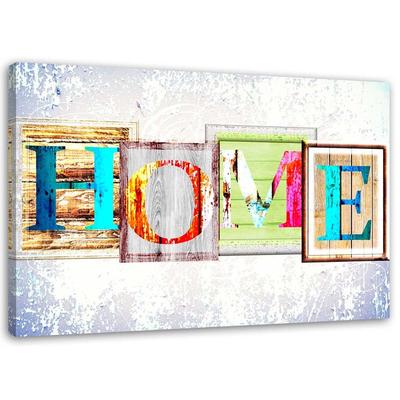 Ev Dekoru – Tablolar ve Posterler