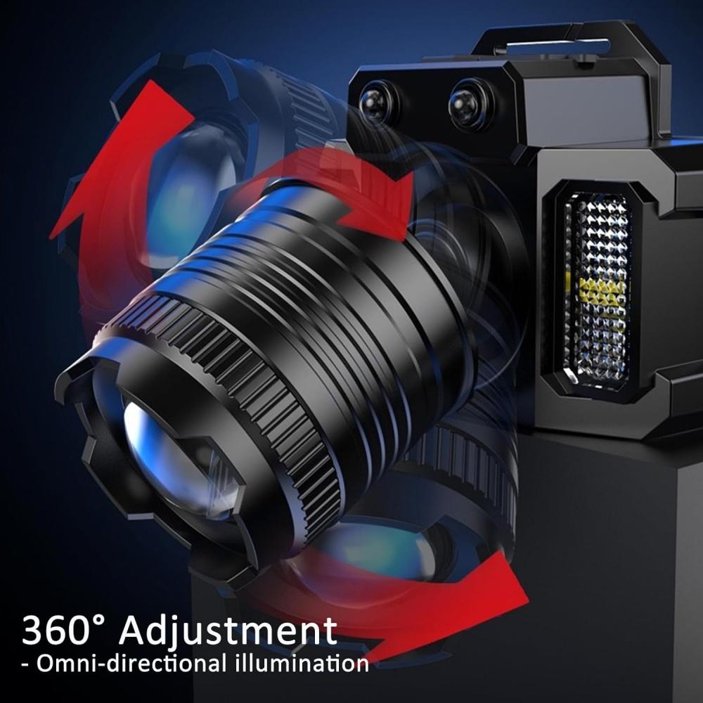 Rechargeable Usb Headlamp Super Bright Head Lamp Motion Sensor Headlight 5 Lighting Modes Zoomable Head Lights Forehead Light