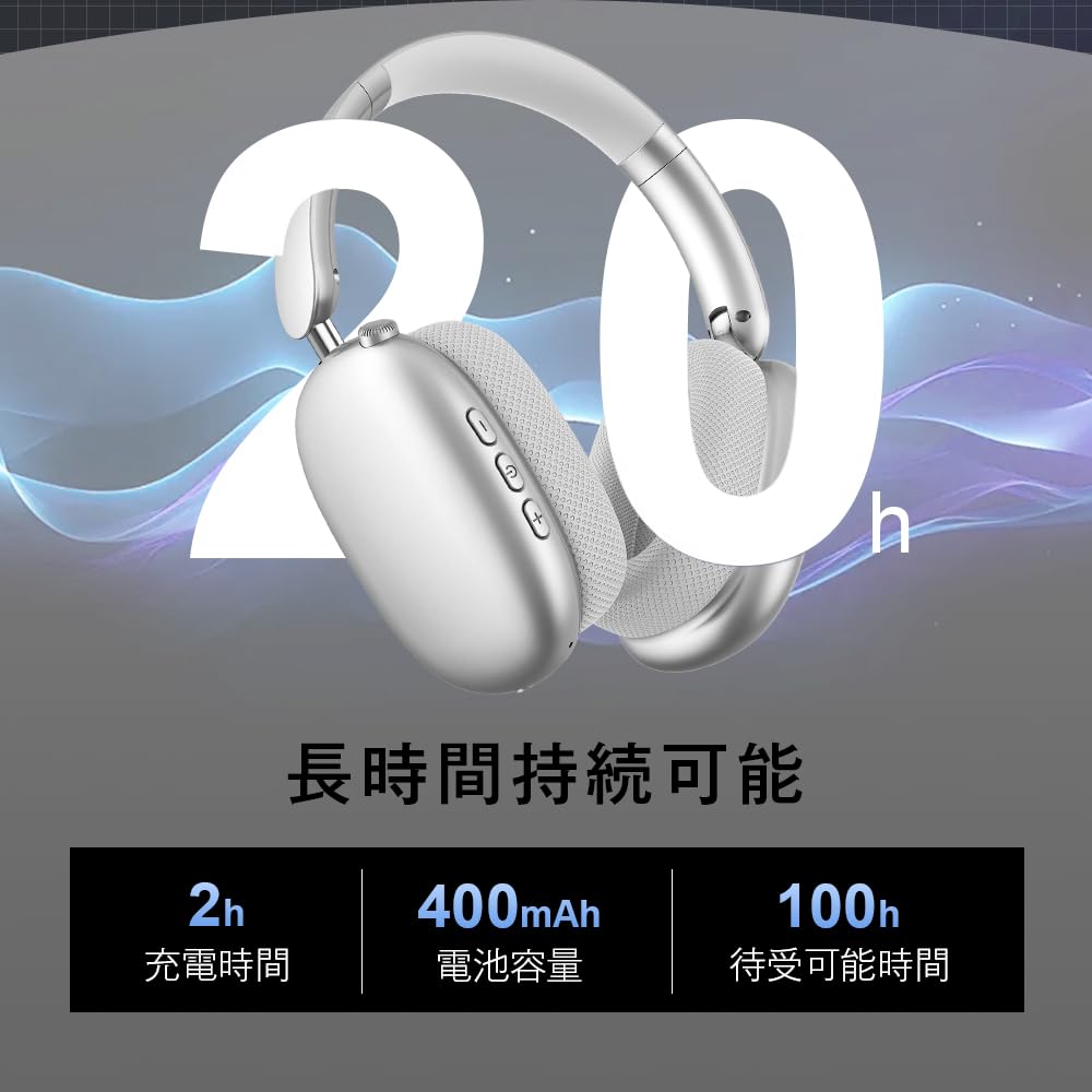 Meisei Wireless Bluetooth ENC Noise HiFi Sound Wired Wireless Dual Sound Leakage 20 Hours Continuous Lightweight Headphones, 5.4, Over-Ear Headphones,
