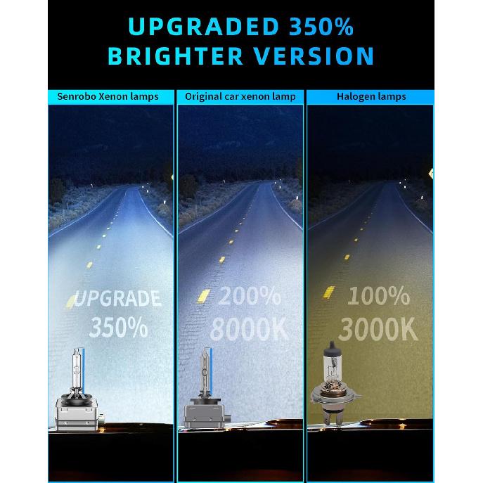D3S HID Xenon Headlight Bulb Compatible With 2014 2015 2016 2017 2018 Buick Enclave Envision LaCrosse Regal Cascada - 35W High And Low Beam Upgraded