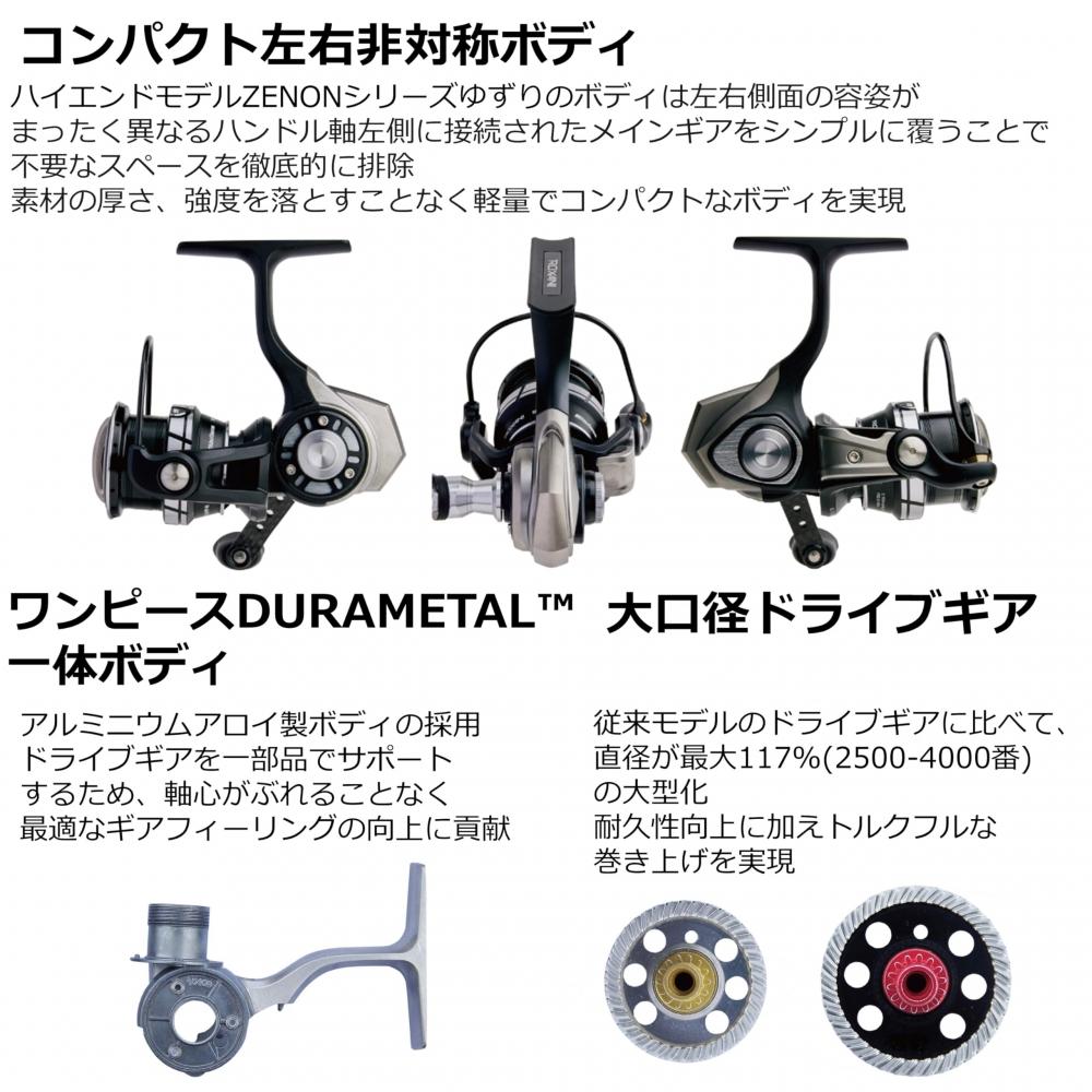 AbuGarcia Roxani SP 3000MSH Roxani Spinning Reel 24 Year Model