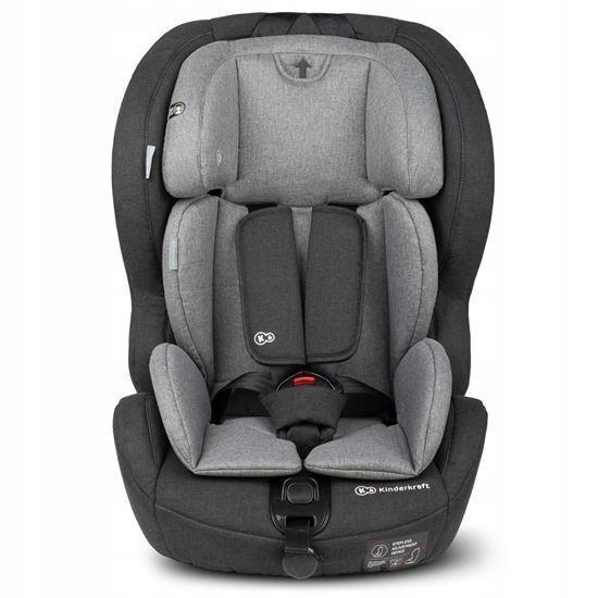 siège auto isofix groupe 1 2 3