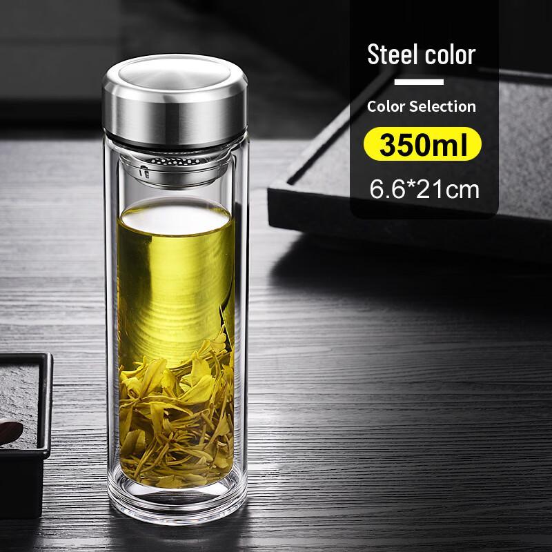 Lionfind Double Wall Insulated Glass Mug