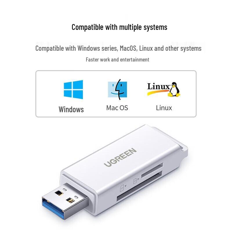 Ugreen CM104 USB 3.0 SD/TF Card Reader