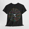Tops – T-Shirts