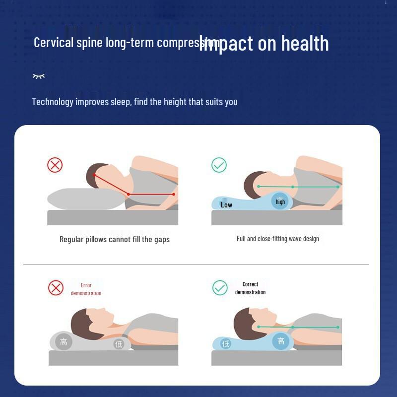 Orthopedic Memory Foam Pillow - Slow Rebound, Neck Support, Cervical Spine Relief, Ideal for Home, Hotel & Dormitory.