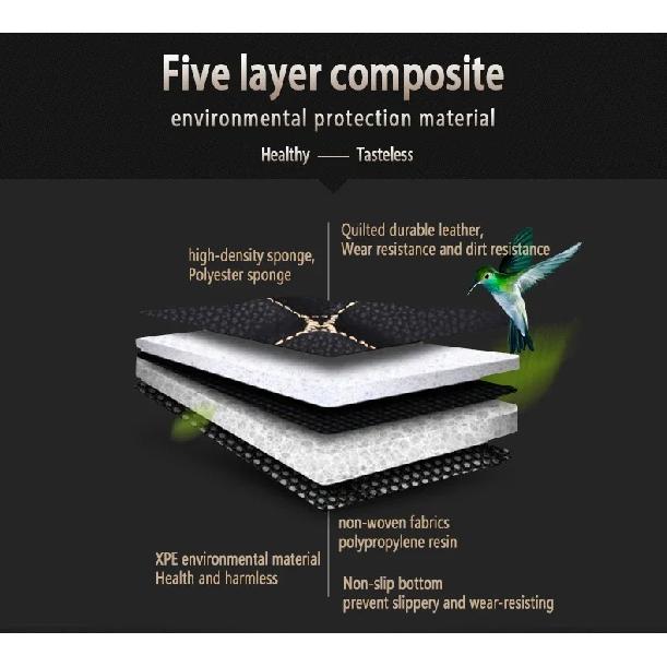 Car Trunk Mats For Toyota Corolla E210 2023 2022 2021 2020 2019 Cargo Liner Carpets Auto Interior Accessories Waterproof Covers
