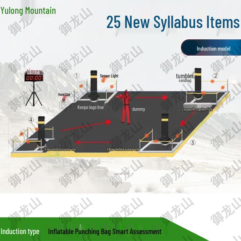 Dragon Mountain Martial Arts Training System