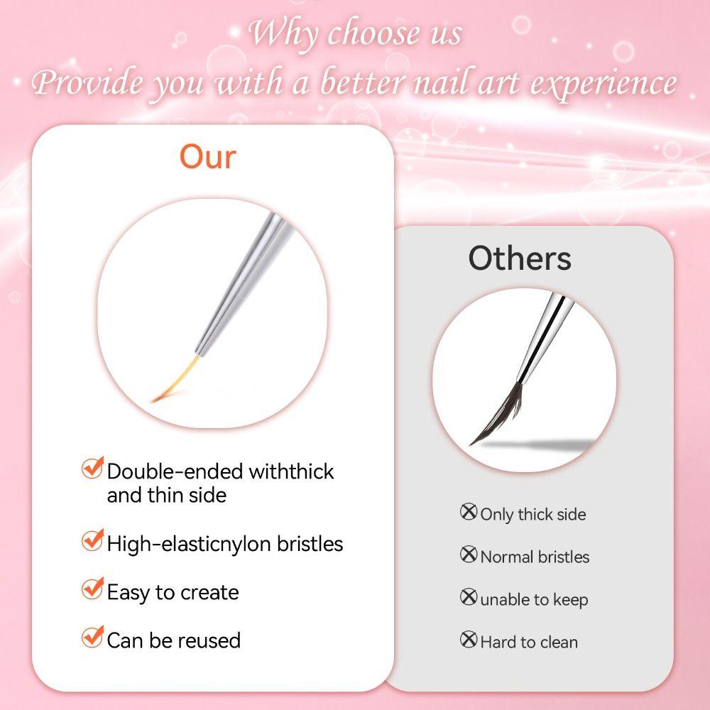 5Pcs 6/9/12/18/24mm Nail Art Liner Brushes Set  For Gel Polish Dotting Pen