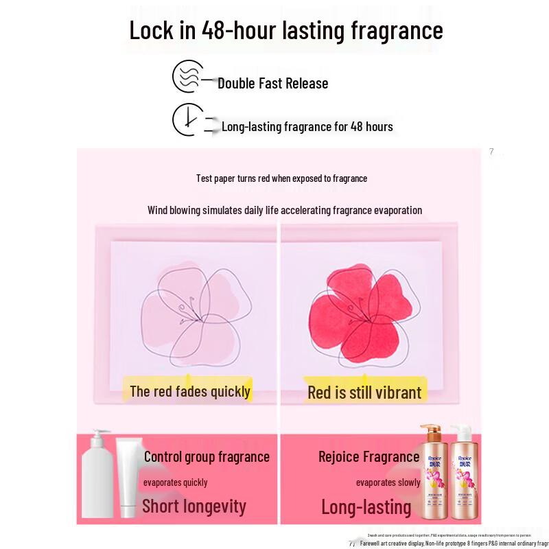 Rejoice Sweet Floral Scent Smooth & Shiny Shampoo