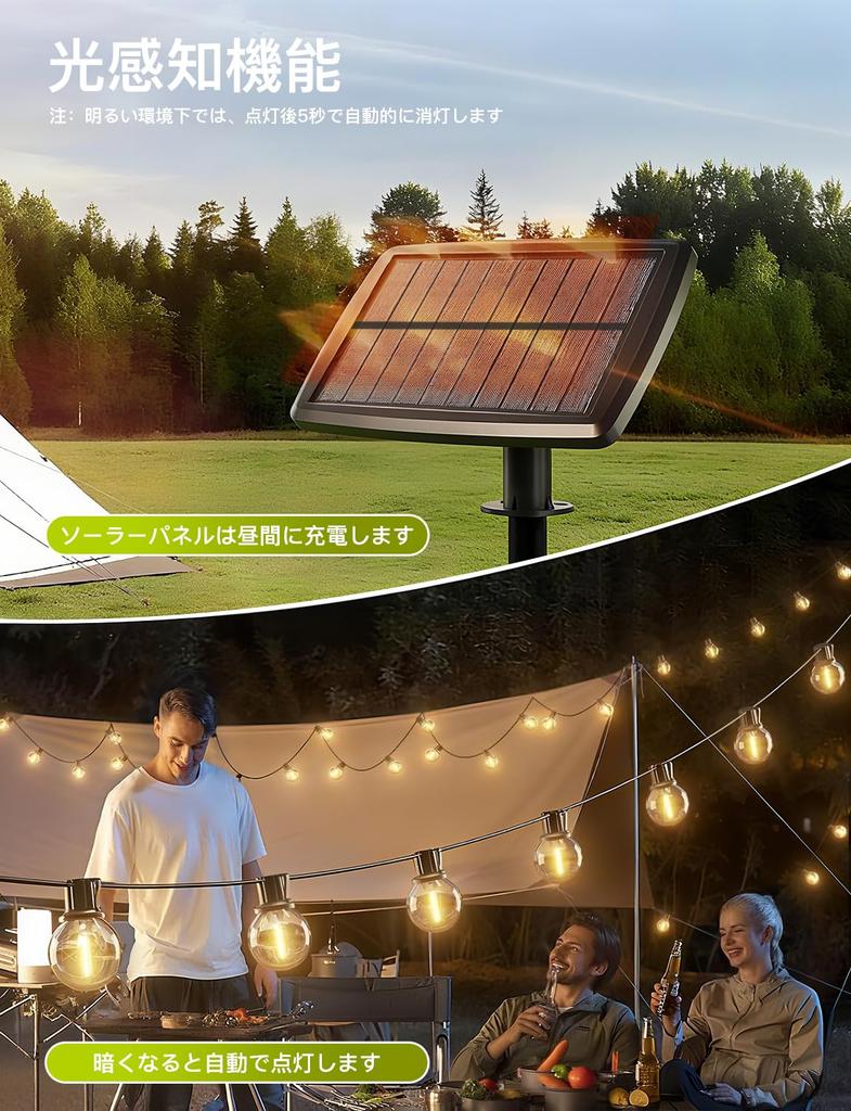 IKERY Solar LED String 2700K Warm 5V Low PC G40 E12 Ambient Christmas Garden Shopping Street Decorations Lights, 7.6M, White, Voltage, Material,