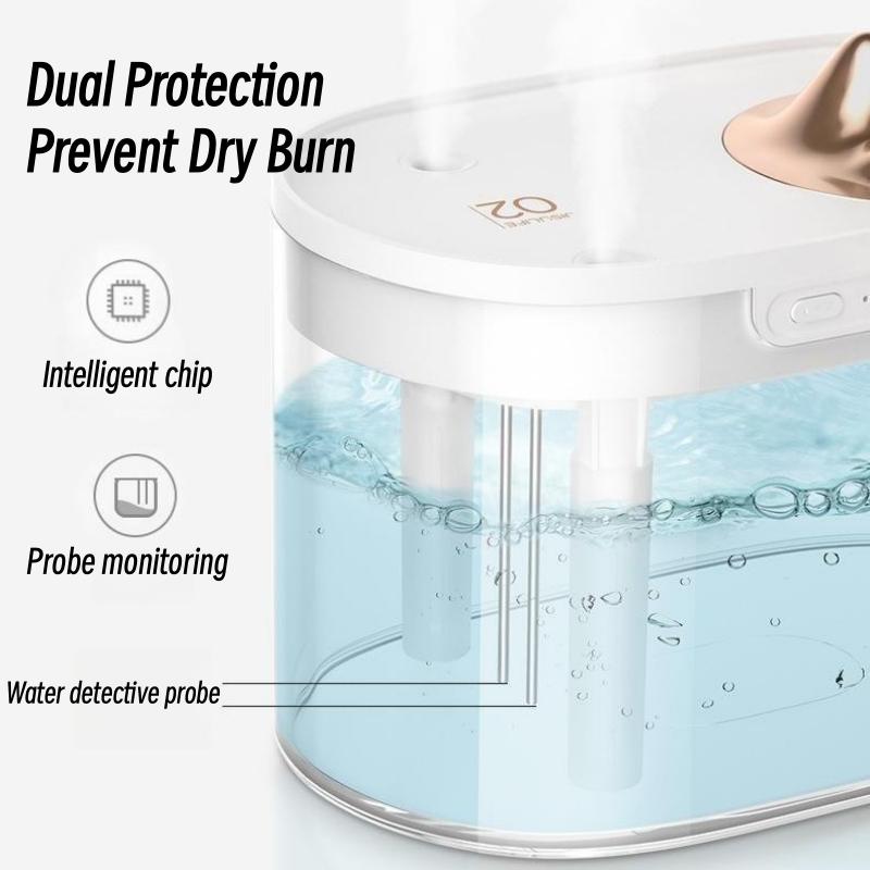 Umidificatore Portatile ad Ultrasuoni 1000ml 3600mah Ricaricabile via USB Wireless Diffusore d'Aria Doppio Ugello Montagna Umidificatore Aroma