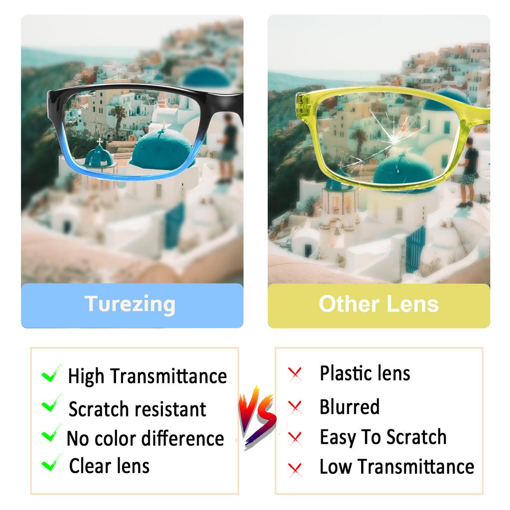 TUREZING Presbyopia Eyeglasses Diopter+10+20+30+40+50+60 Men and Women High Defin+itio+n Op+tica+l Le+ns S+pring Hinges Reading Eyeglasses