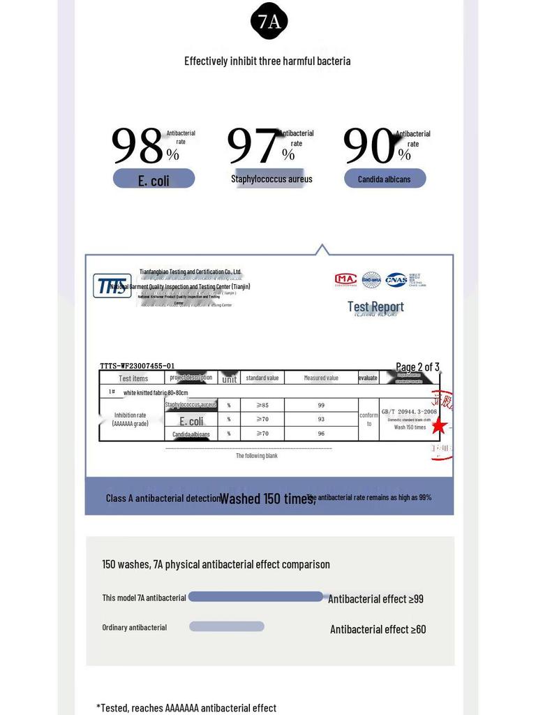 Audifen Women's 7A Antibacterial High-Waist Cotton Boxer Briefs Multi-Pack