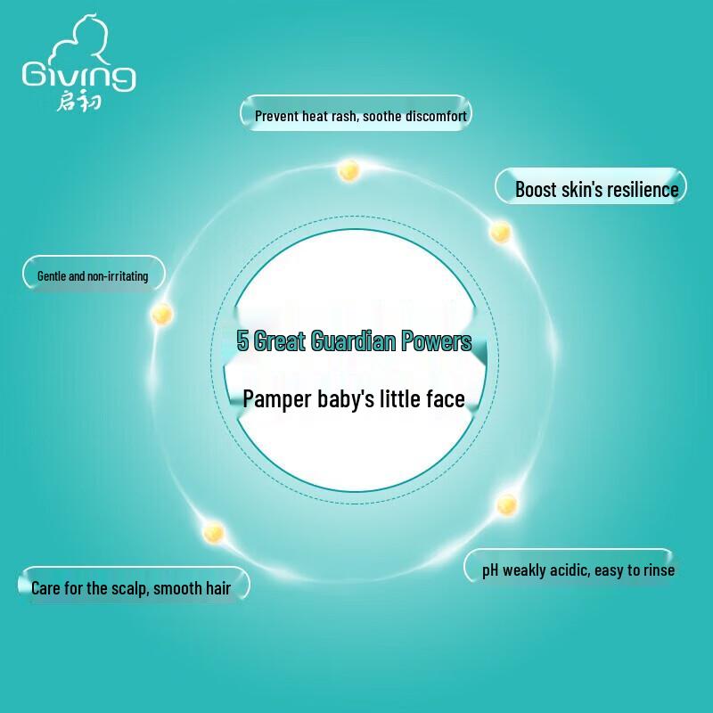 Giving First Sprout Baby 2-in-1 Shampoo