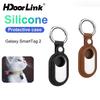 Telefondeksler – Flip-covers