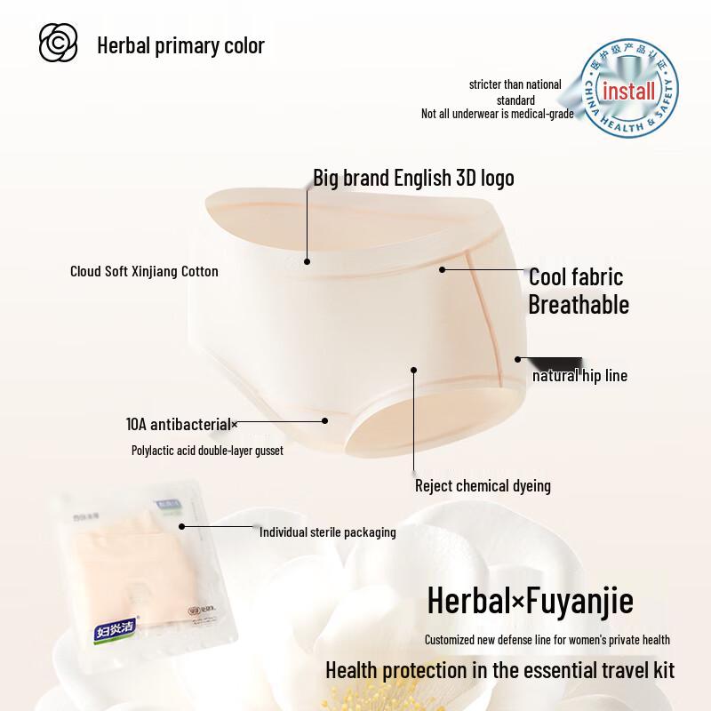 

FuyanJie Women s Antibacterial Cooling Cotton Underwear 3-Pack 2XL (70.5-80kg)