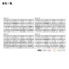 PATLITE electronic sound alarm Cab tire cord specification Sound type A Horn-type EHS-M1HA DC12~24V