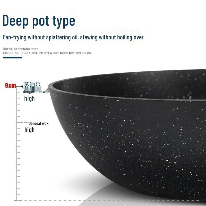 Supor Non-Stick Frying Pan