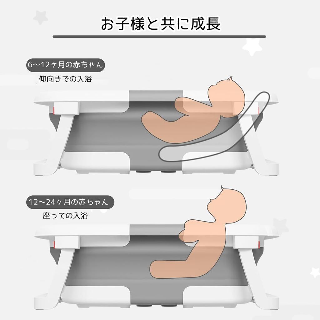 Gevvnss Folding Baby Bath with Water Easy Bath Bath Net for Newborns Thermometer, Storage, Mat, Non-Slip Set, Soft, White,