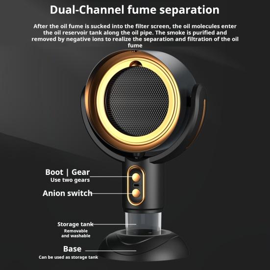 Masaüstü Davlumbaz USB Güç Kaynaklı Negatif İyon Mini Taşınabilir Egzoz Fanı 5v 8w İki Hızlı Ayarlı Duman Aspiratörü Daire Mutfak Masa Üstü Kullanımı İçin