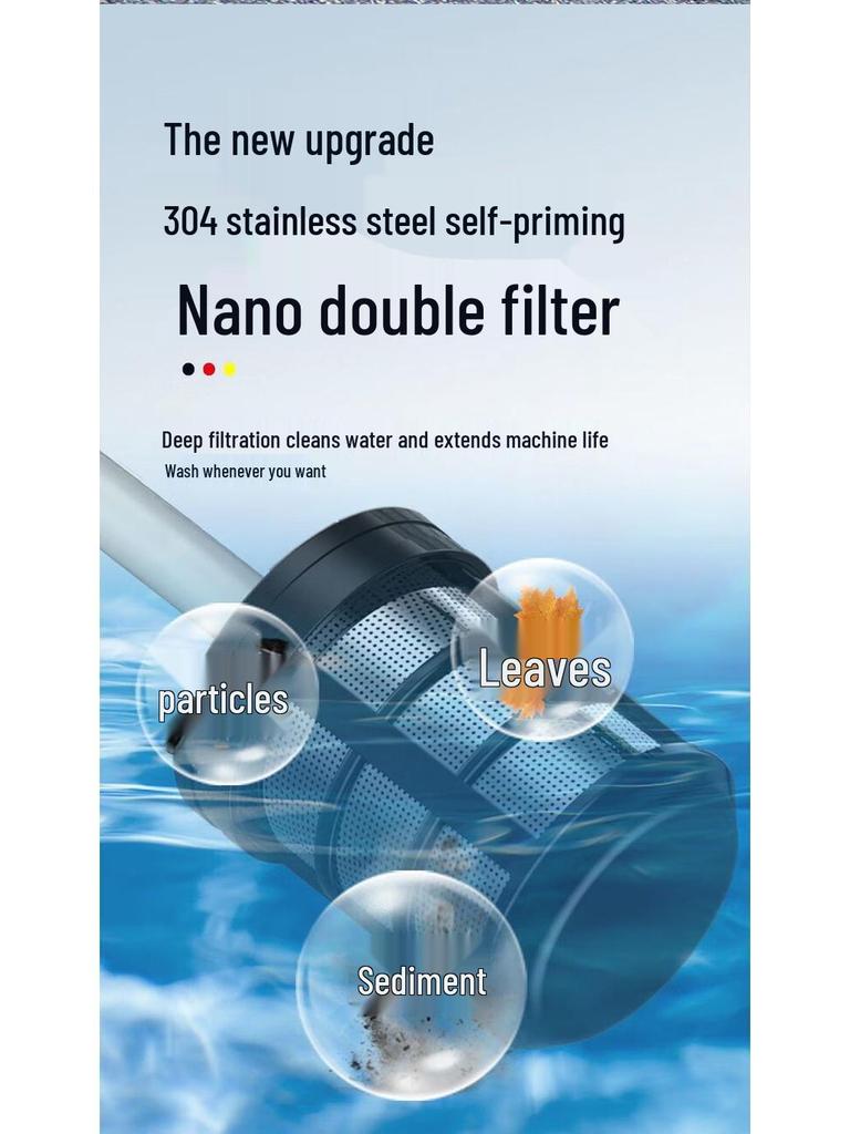 Tragbarer Hochdruck-Akku-Autowascher - Wiederaufladbare Lithiumbatteriebetriebene Wasserpistole zur Autoreinigung