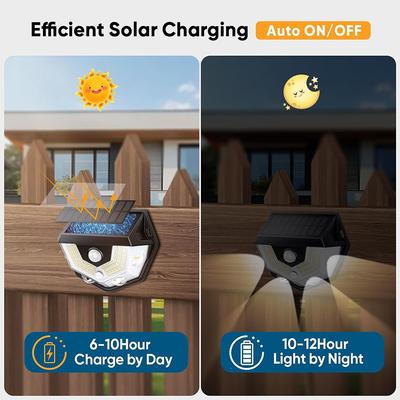 Solar Wall Lamp Motion Sensor Fence Light 270° Wide Angle IP65 Waterproof 3 Modes for Pathway Garage Deck Garden Yard