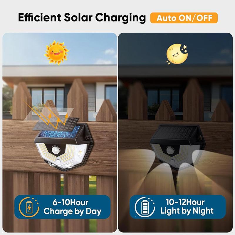 Solar Wall Lamp Motion Sensor Fence Light 270° Wide Angle IP65 Waterproof 3 Modes for Pathway Garage Deck Garden Yard