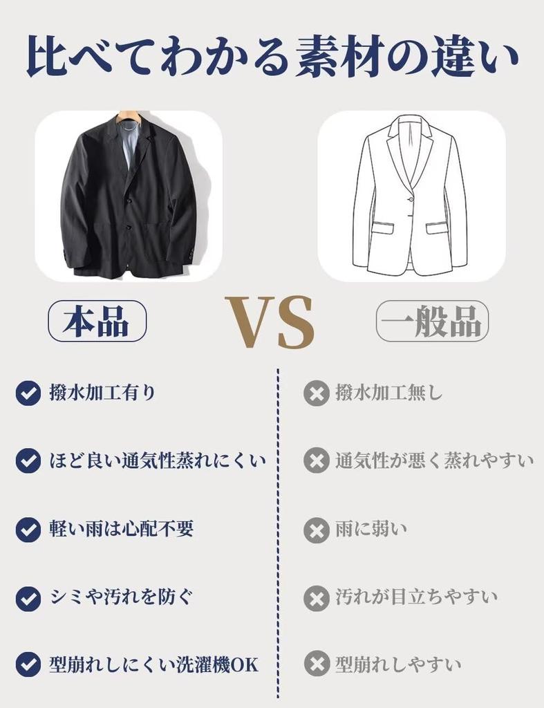 Fuyumoe Tailored Suit Size XL Men's Jacket, Spring/Autumn Jacket/Blazer, Business/Casual, Stylish, Water-Repellent, Lightweight, Navy,