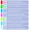 7-Farben LED Photonenmaske — LED Gesichtsmaske für Hautstrahlen, Straffung & Porenverfeinerung