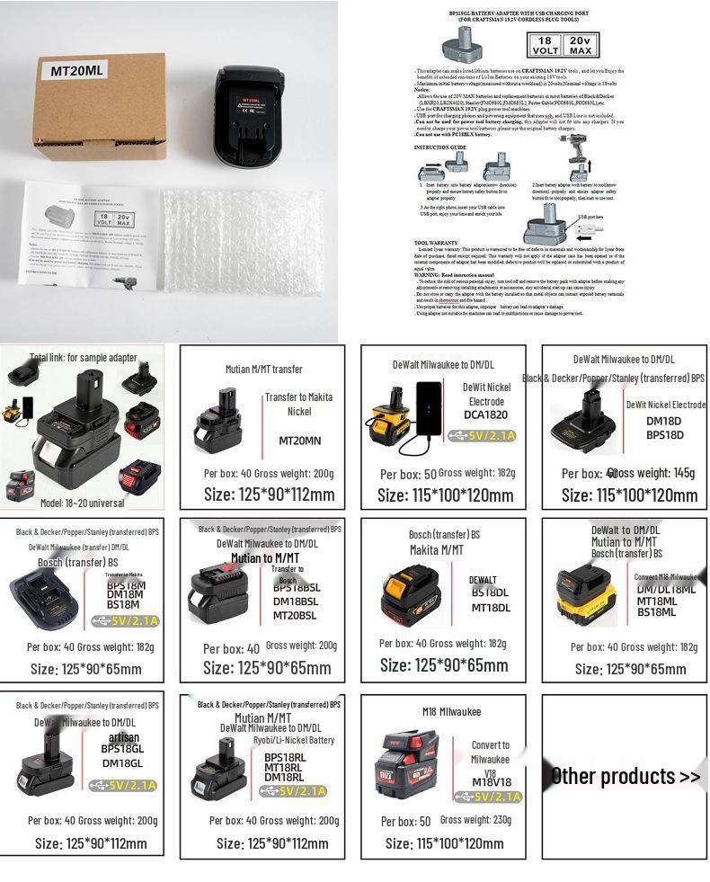 Compatible with 18-20V Lithium Batteries: DeWalt, Makita, Milwaukee, Craftsman, Ryobi, Bosch, Black & Decker