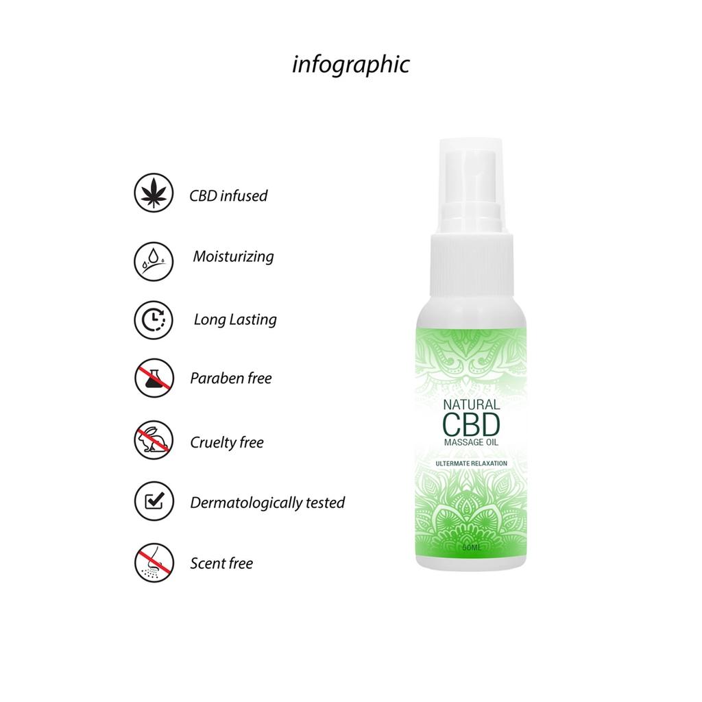 Natural CBD Massage Oil 50ml Pharmquests shots