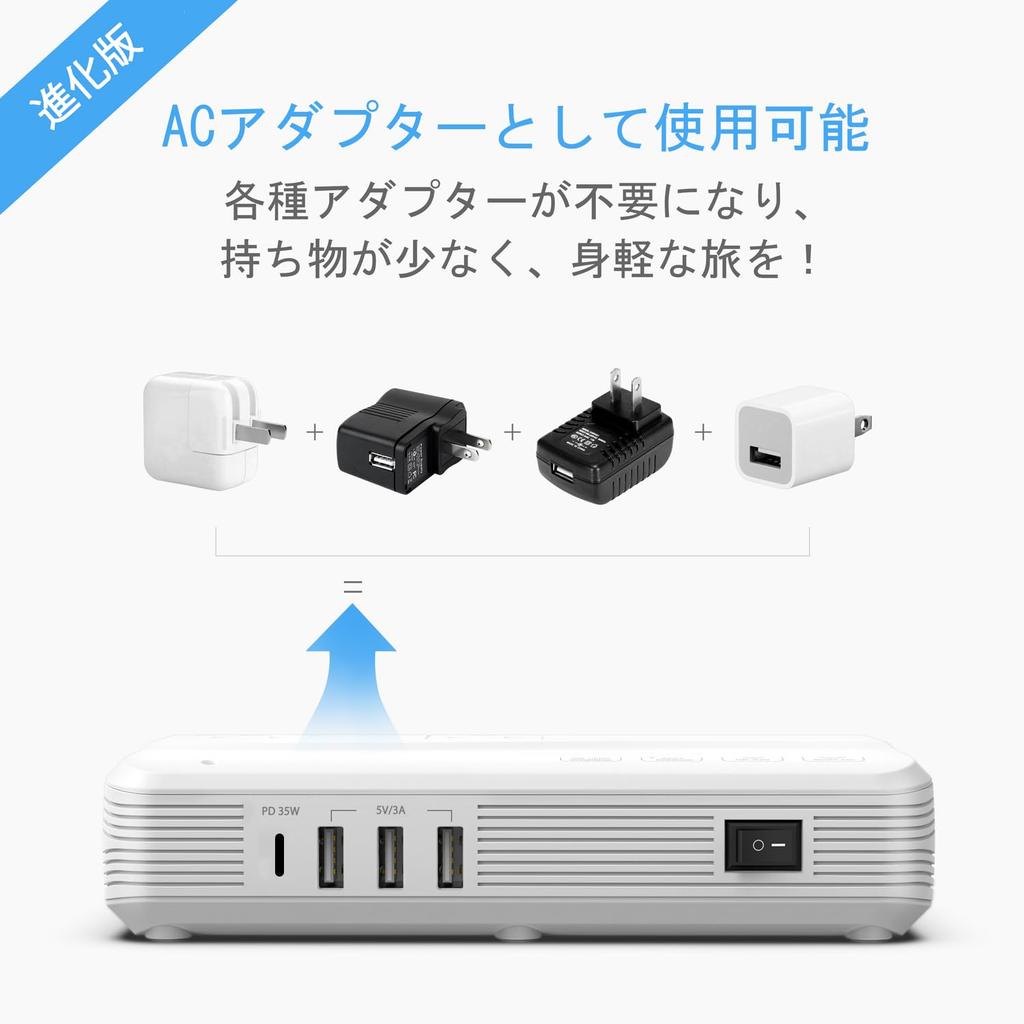 BESTEK Travel Sine Wave Includes and O Type Conversion Compatible with International and 220V to Transformer for Overseas PD 35W Shock White