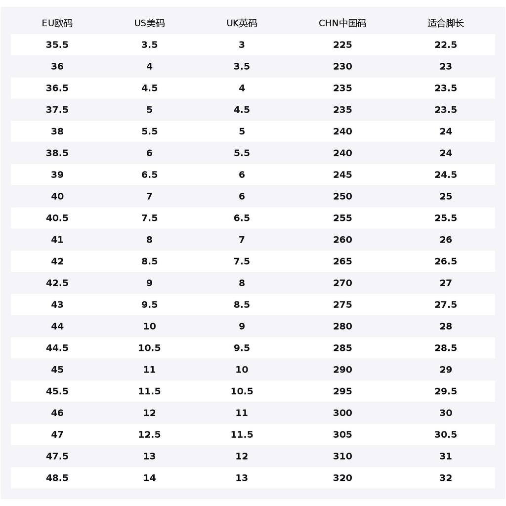 Jordan Air Jordan 1 Low Top Vintage Basketball Shoes Men's Tan IQ5321-121