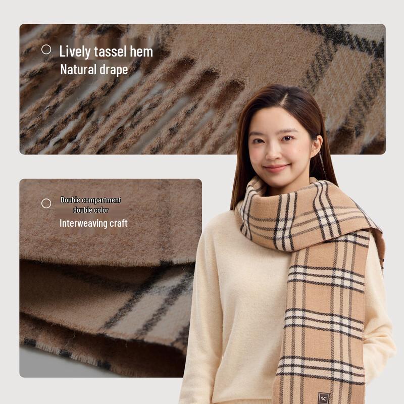 VVC Retro Style Plaid Knitted Warm Shawl Scarf