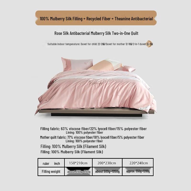 

MERCURY A-Class 100% Mulberry Silk All-Season Quilt