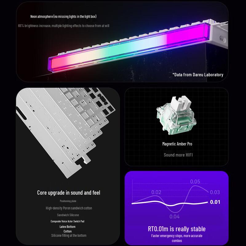 DAREU FK68 Magnetic Switch RGB Gaming Mechanical Keyboard