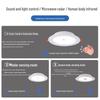 Ultra-Thin Anti-Glare Sensor Downlight for Hotel & Corridor Ceilings