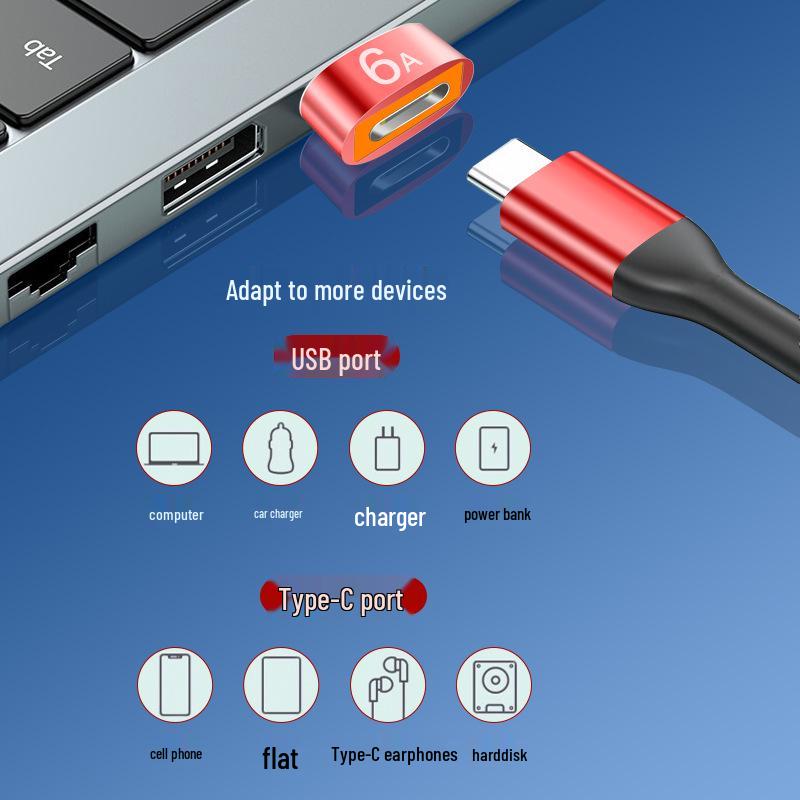 USB To Type-C Female Adapter: Fast Charging, Audio, Data, OTG Converter for Cars and Computers