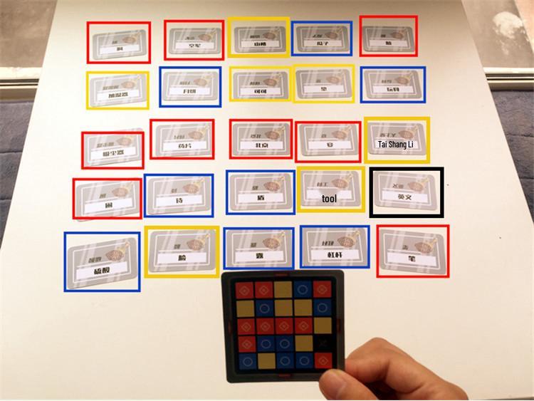 Confidential Cipher: New Edition Vocabulary Card Game – Adult Casual Party Fun