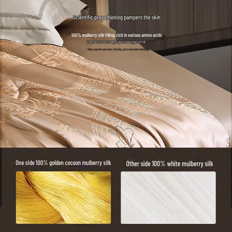 Luolai 100% Mulberry Silk All-Season Jacquard Duvet