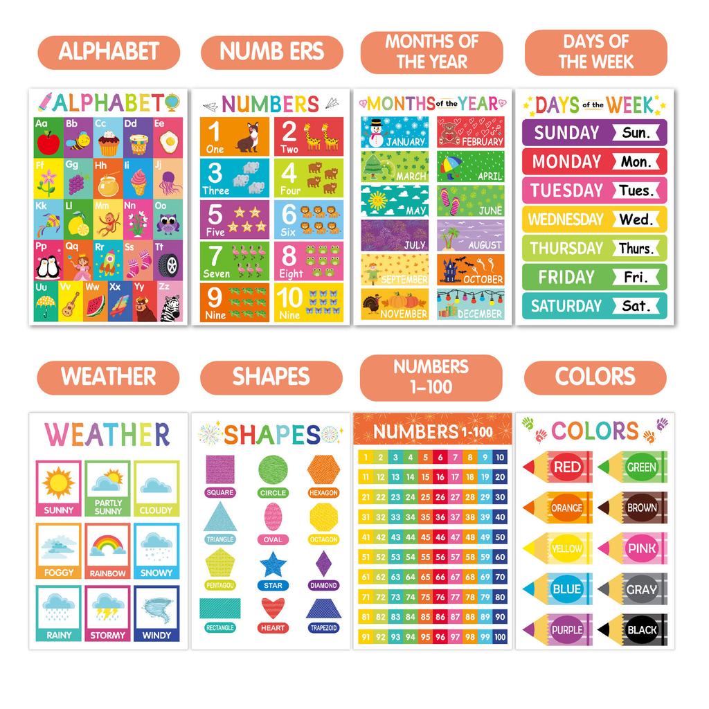 18 Stück Lernposter für Kinder - Vorschul-Lernwandkarten, Kindergartendekoration, Wasserdichte Whiteboard-Kleinkind-Homeschooling-Zubehör