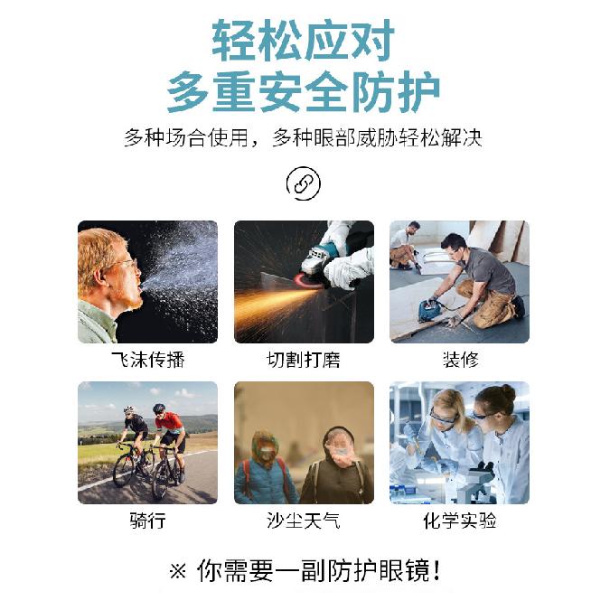Safety high-definition protective glasses, anti-fog, anti-dust, anti-impact, anti-wind, anti-splash, multifunctional protective eyewear