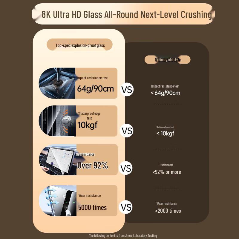 Mercedes-Benz E300L Screen Protector Film