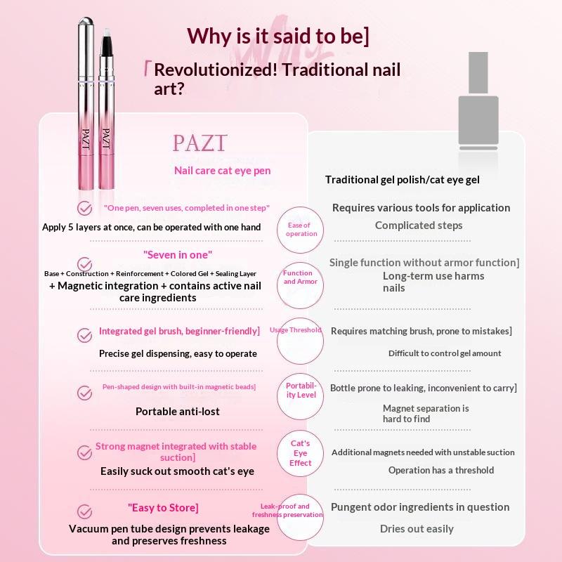 Multifunctional Lazy Cat Eye Nail Art Gel Pen Polish With Magnetic Ball Natural Nail Makeup Design Tools